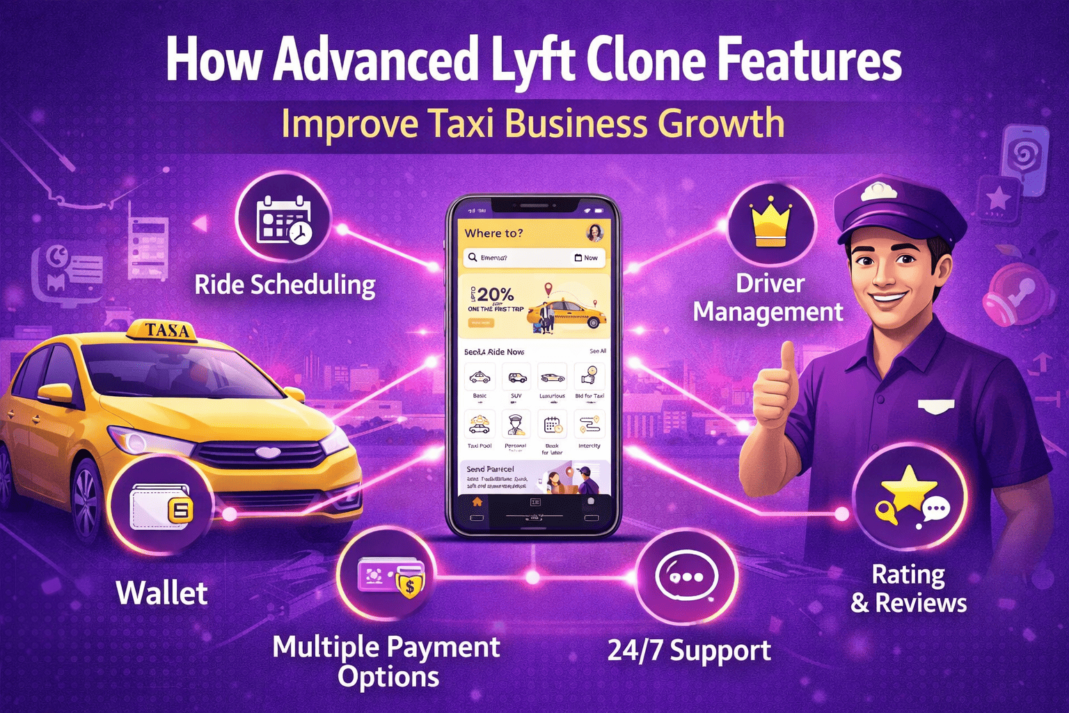 How Advanced Lyft Clone Features Improve Taxi Business Growth
