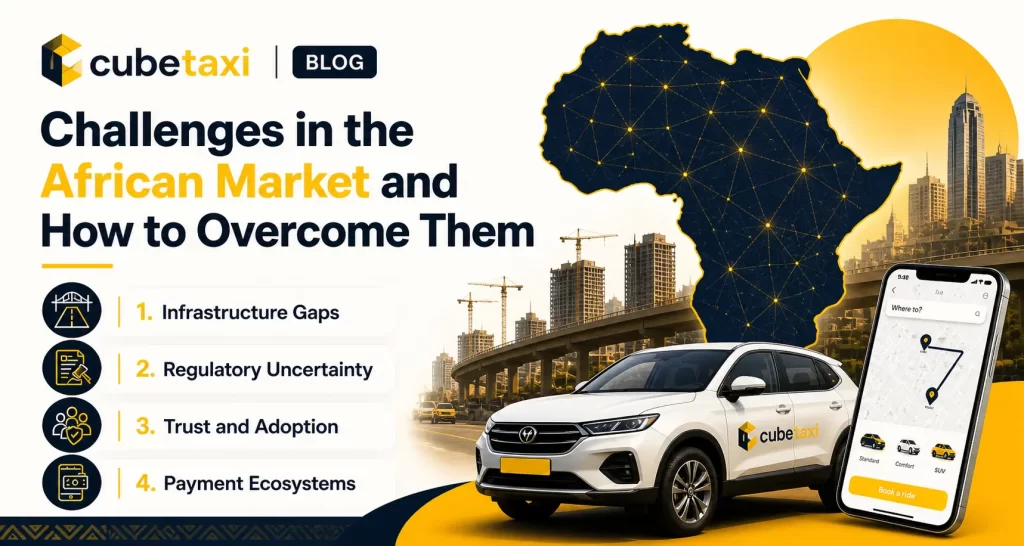 Key challenges in African markets and strategies to overcome infrastructure, payment, and localization barriers