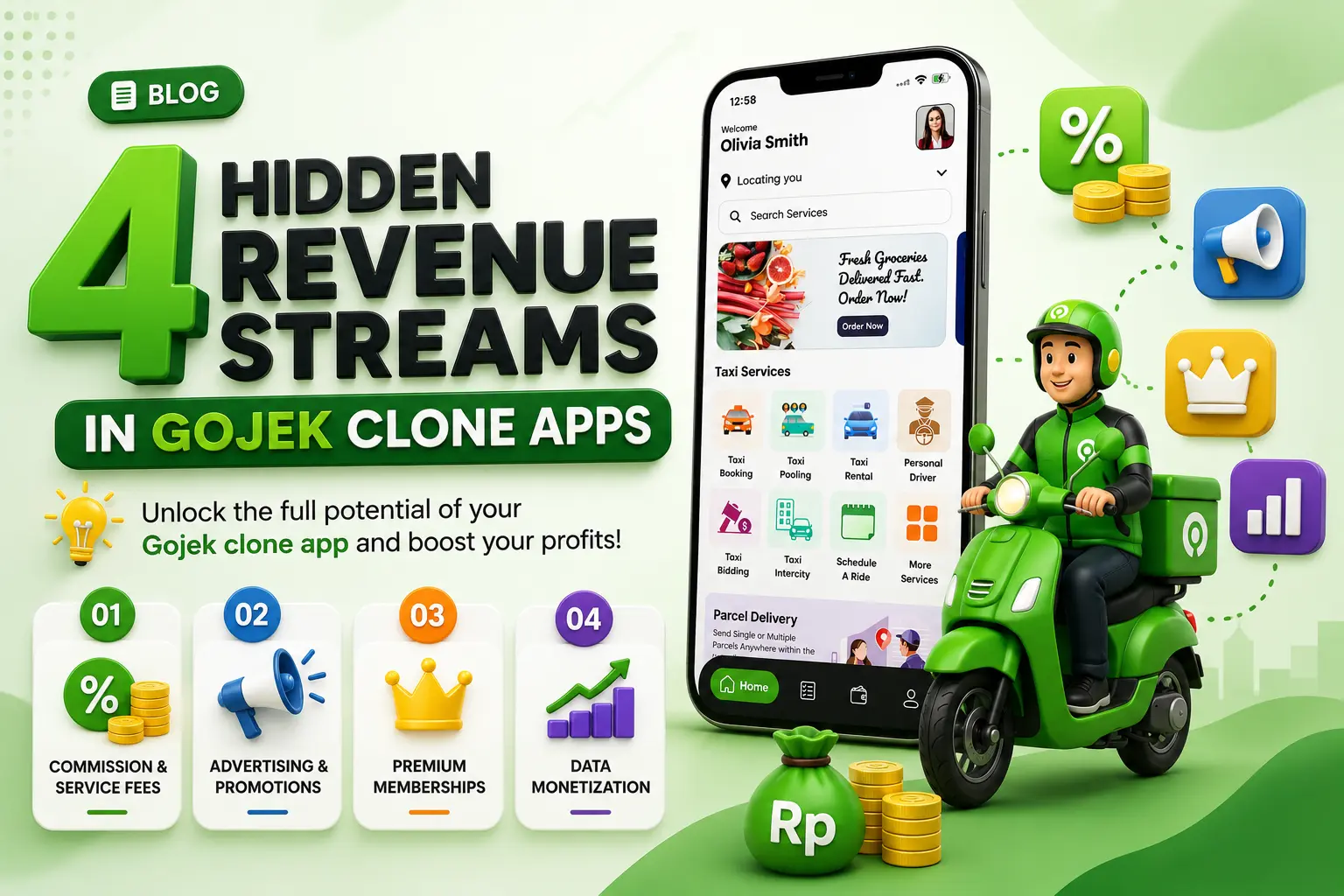 Hidden Revenue Opportunities in a Gojek Clone App