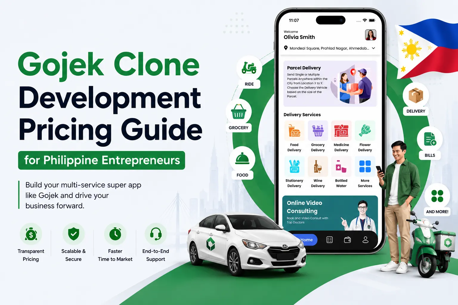Multi-Service App Development Cost in the Philippines