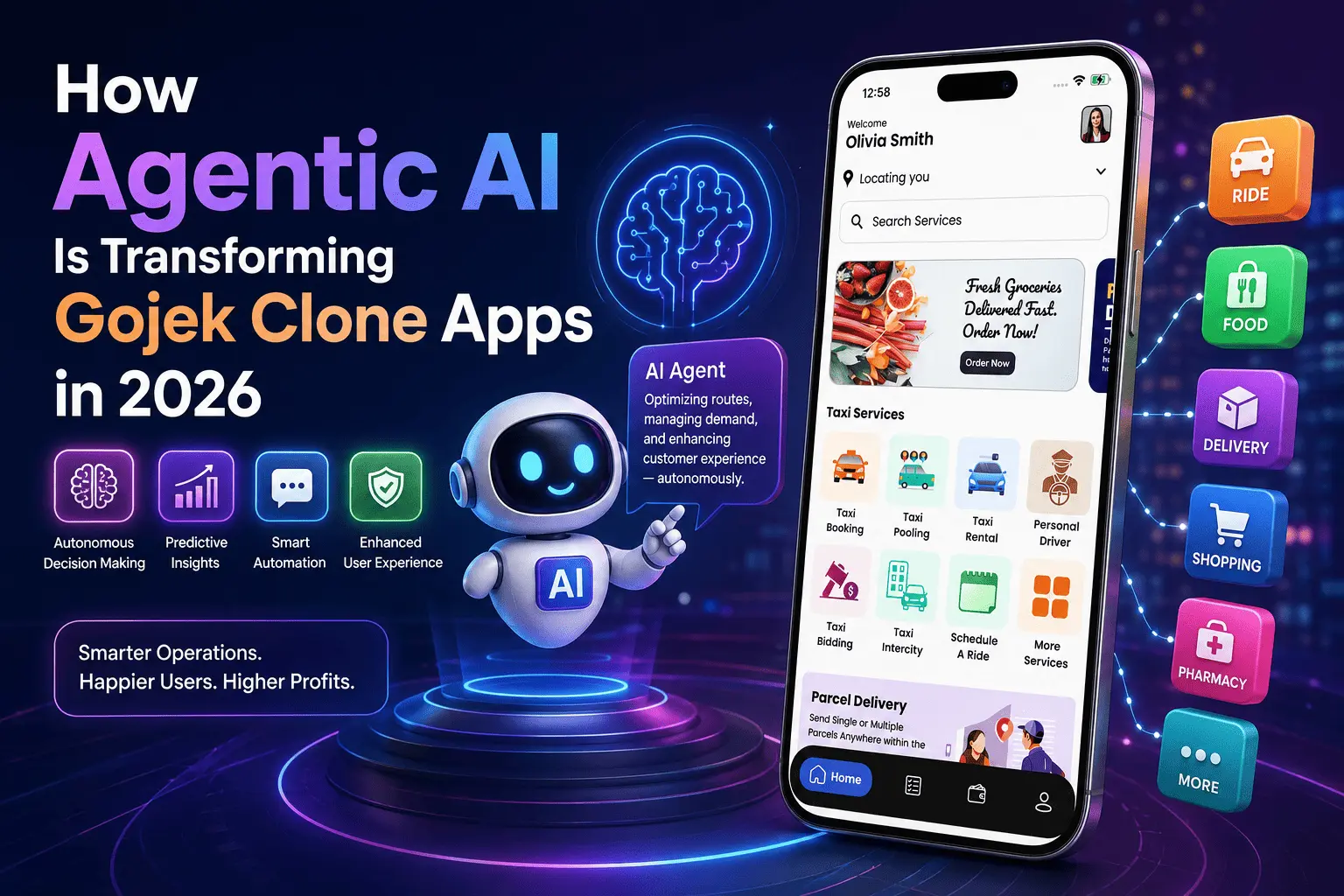 agentic ai transforming gojek clone apps