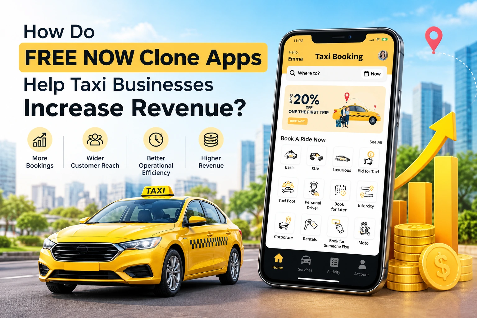How Do FREE NOW Clone Apps Help Taxi Businesses Increase Revenue