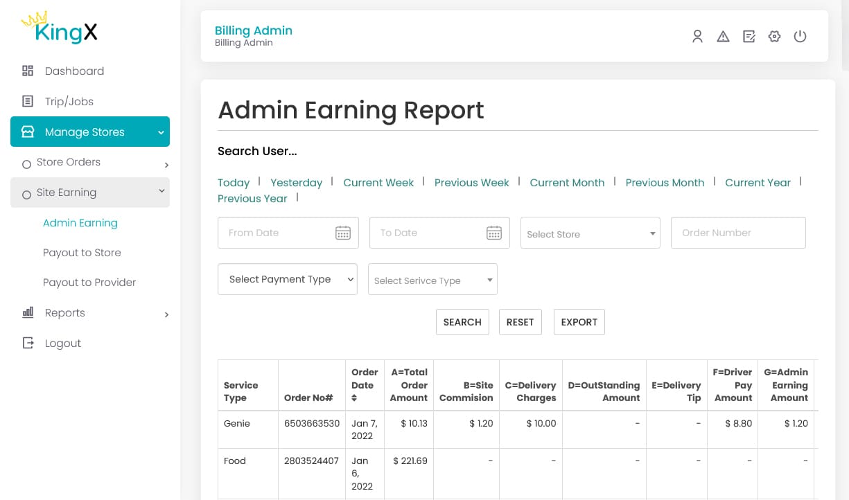 admin earning report