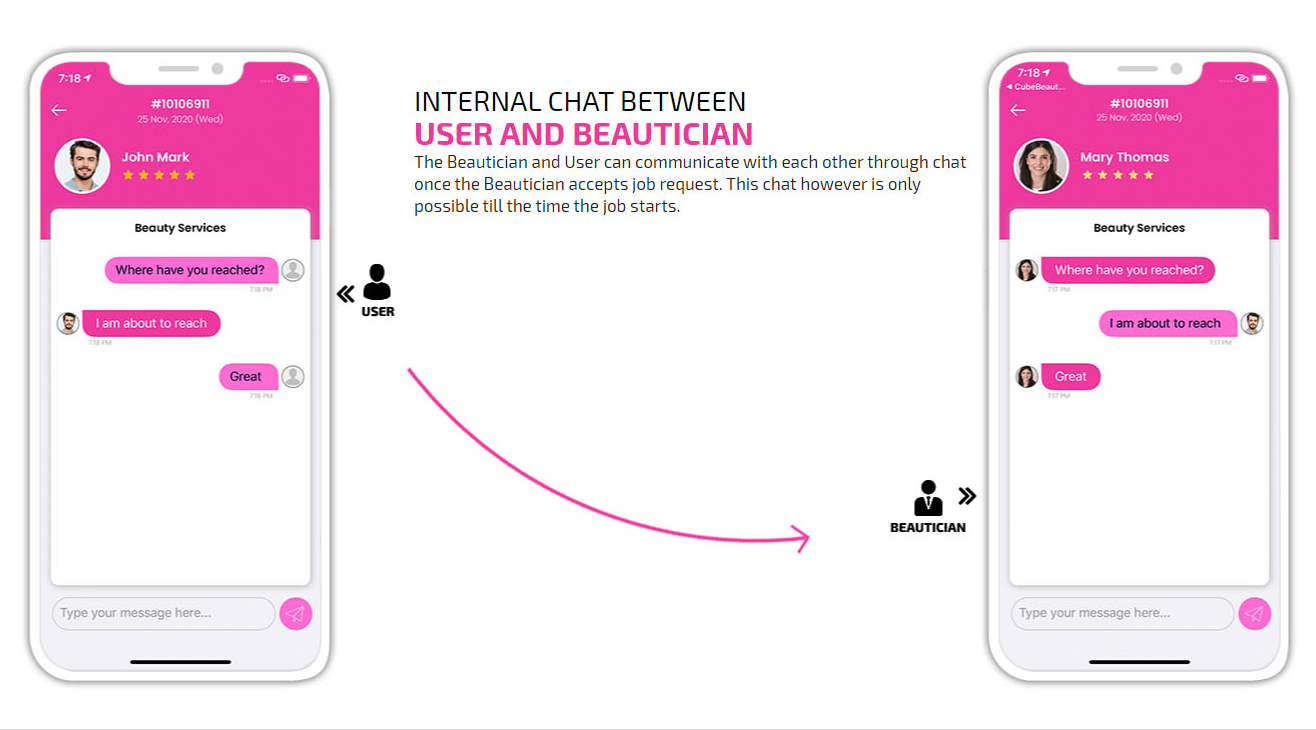 internal chat