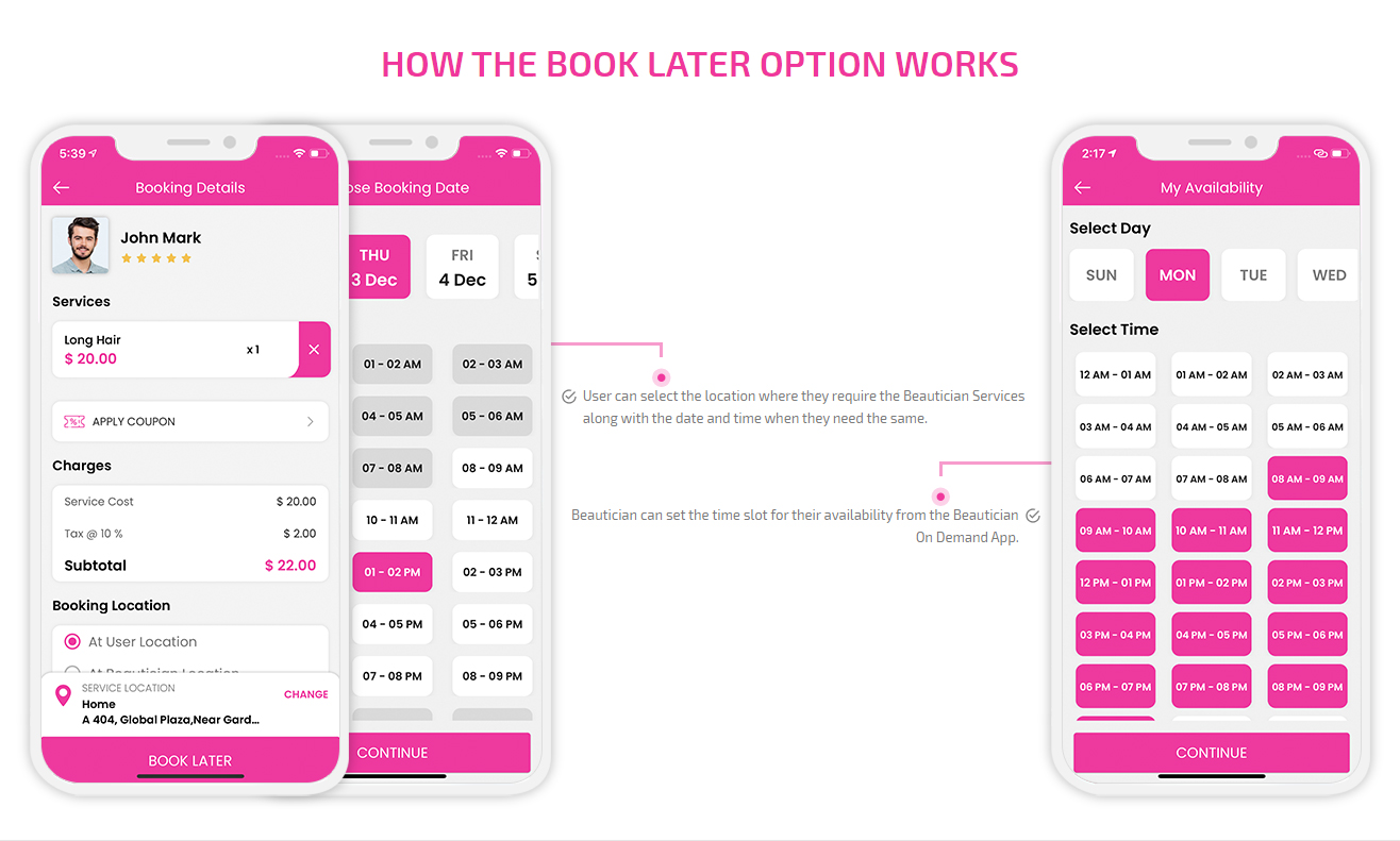 invoice summary