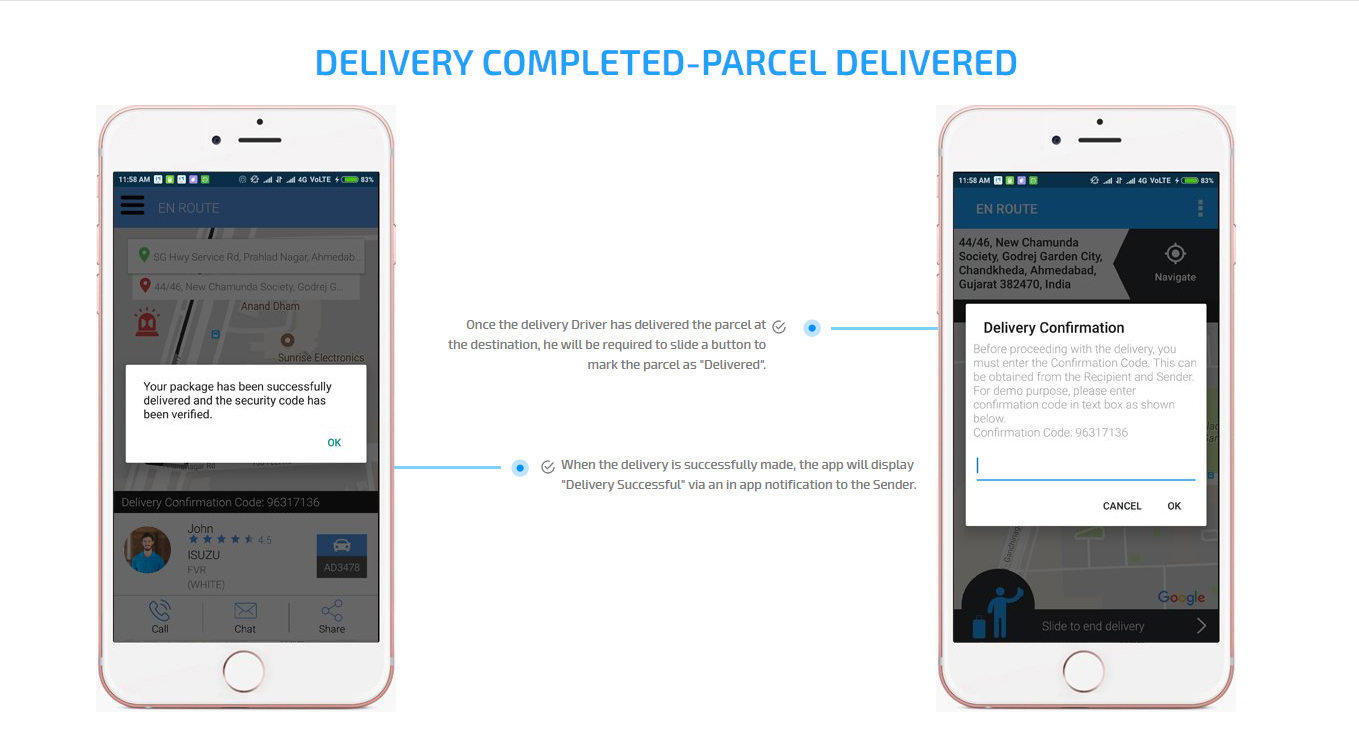 delivery completed parcel delivered delivery completed parcel delivered