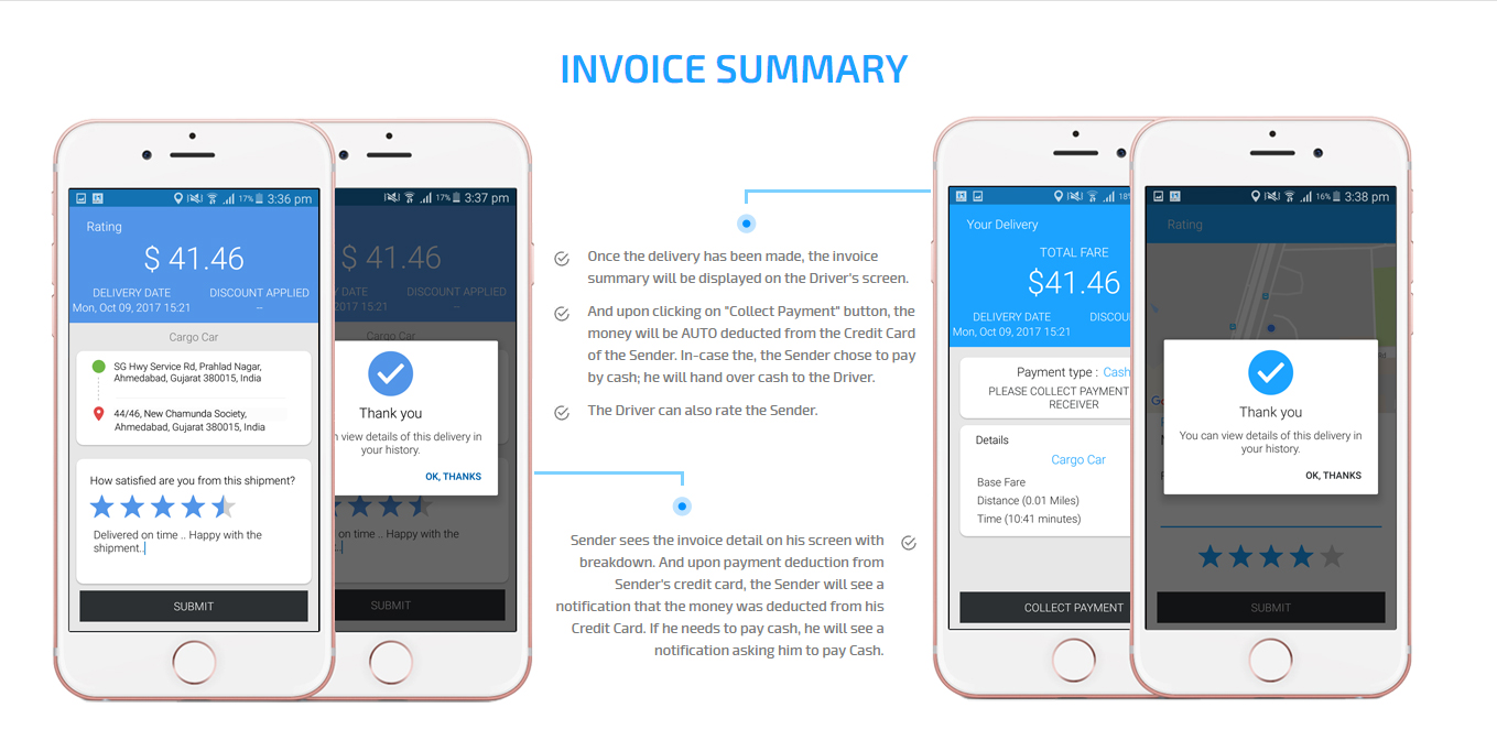 invoice summary invoice summary