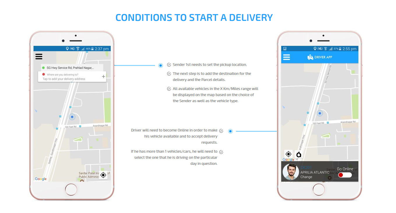 condition to start a delivery condition to start a delivery