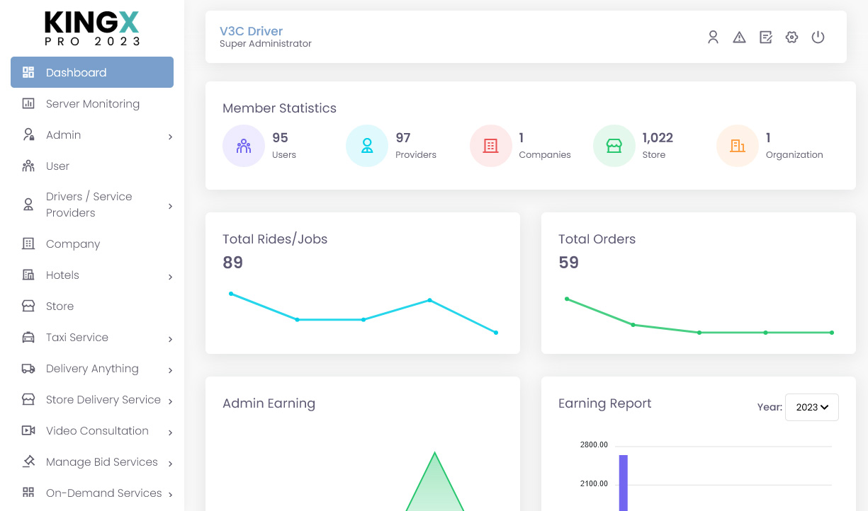 admin panel
