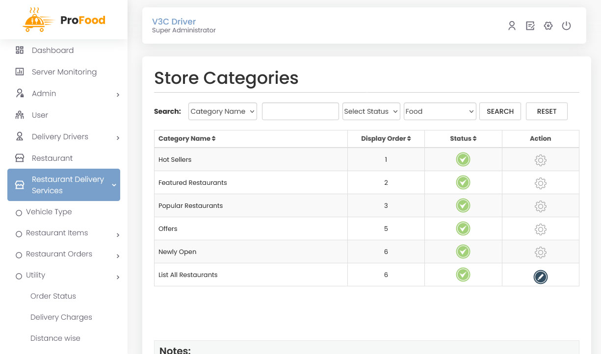Store Categories