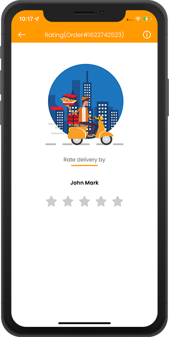 ratings reviews