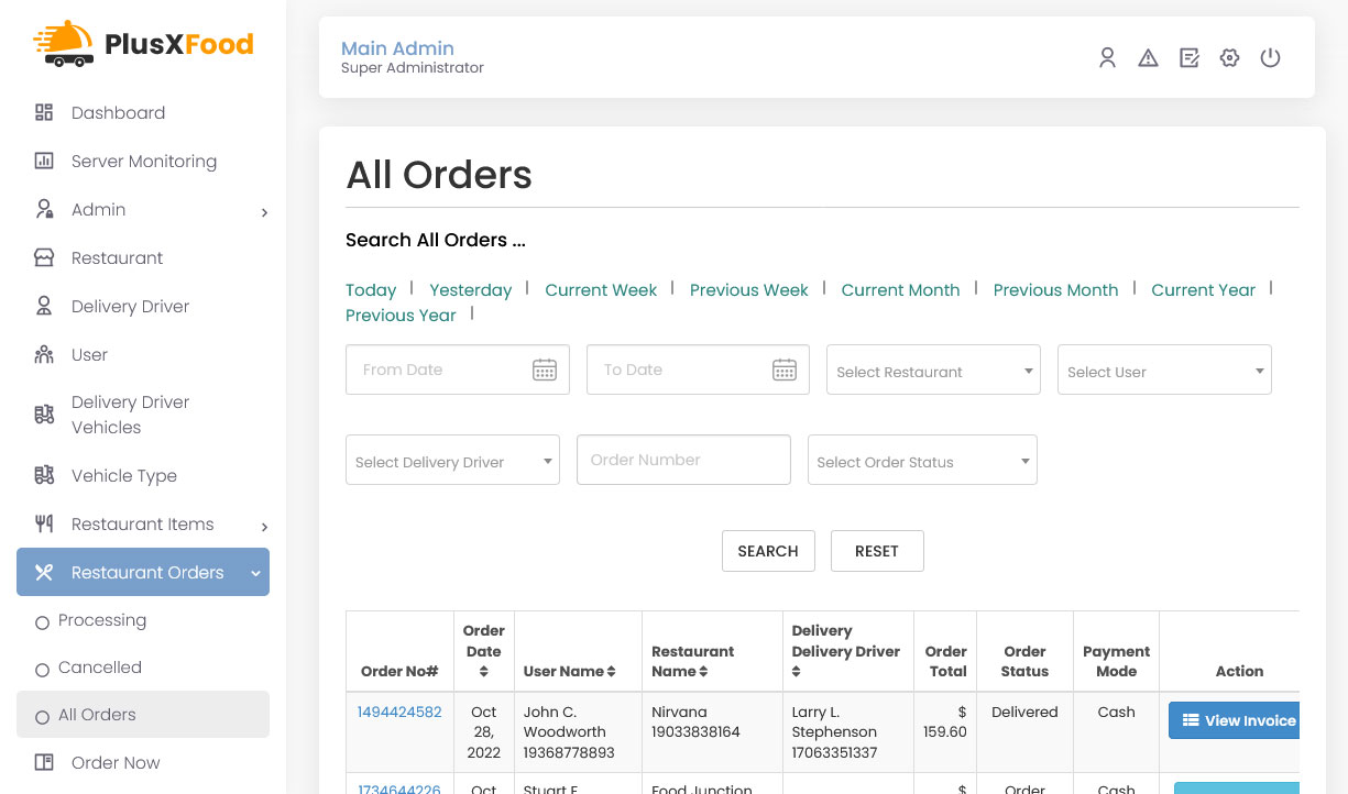 All Orders