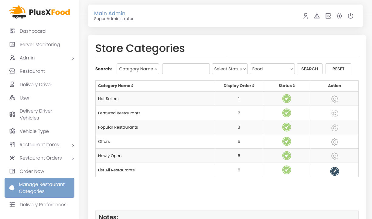 Store Categories