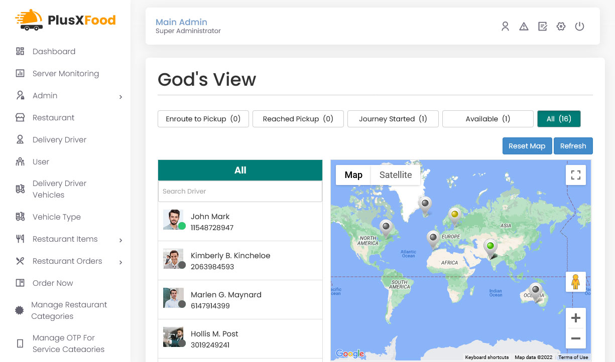 God's View
