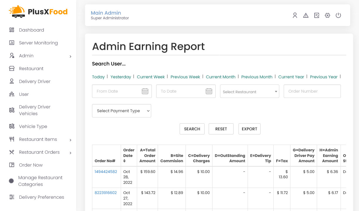 Admin Earning Report
