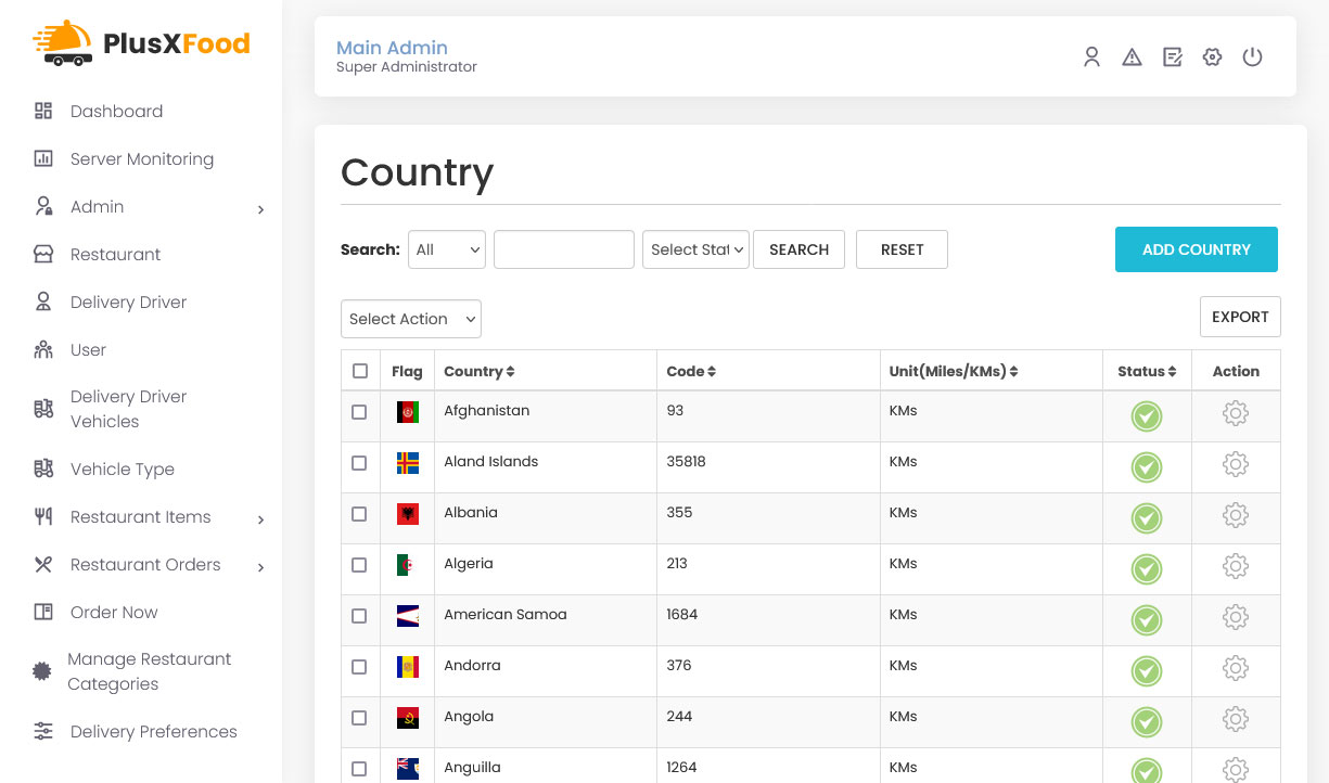 Manage Country