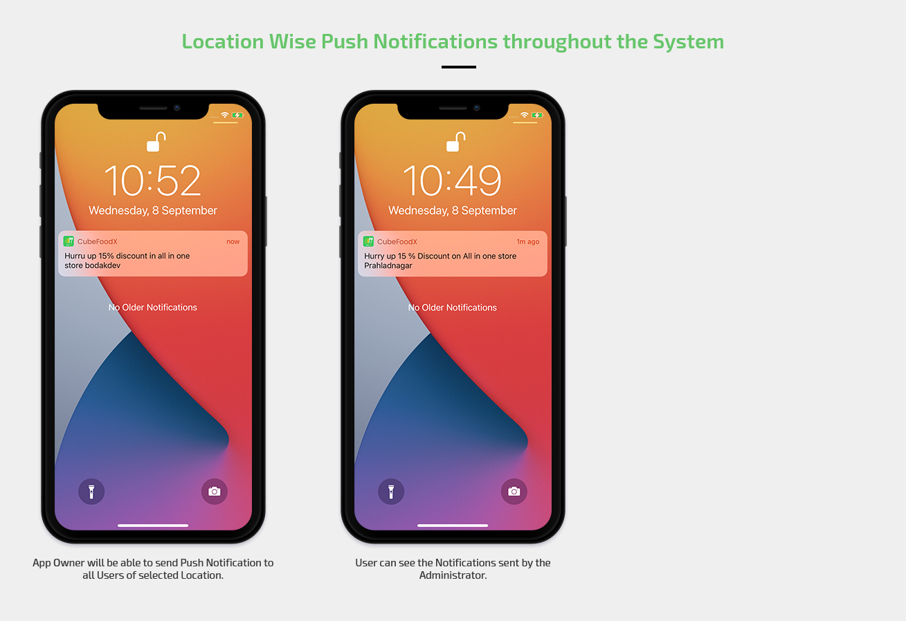 Notifications System