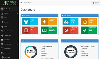 Admin Panel