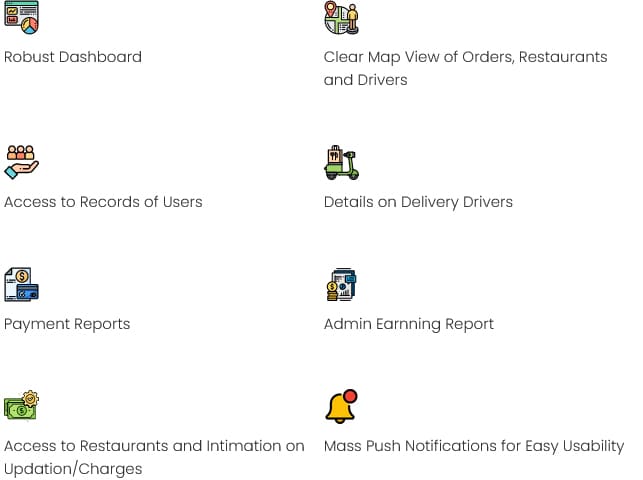 Admin Panel Features