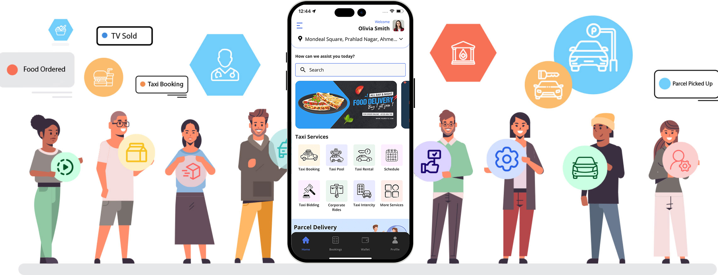Gojek Clone-On-Demand Multi-Services App Solution