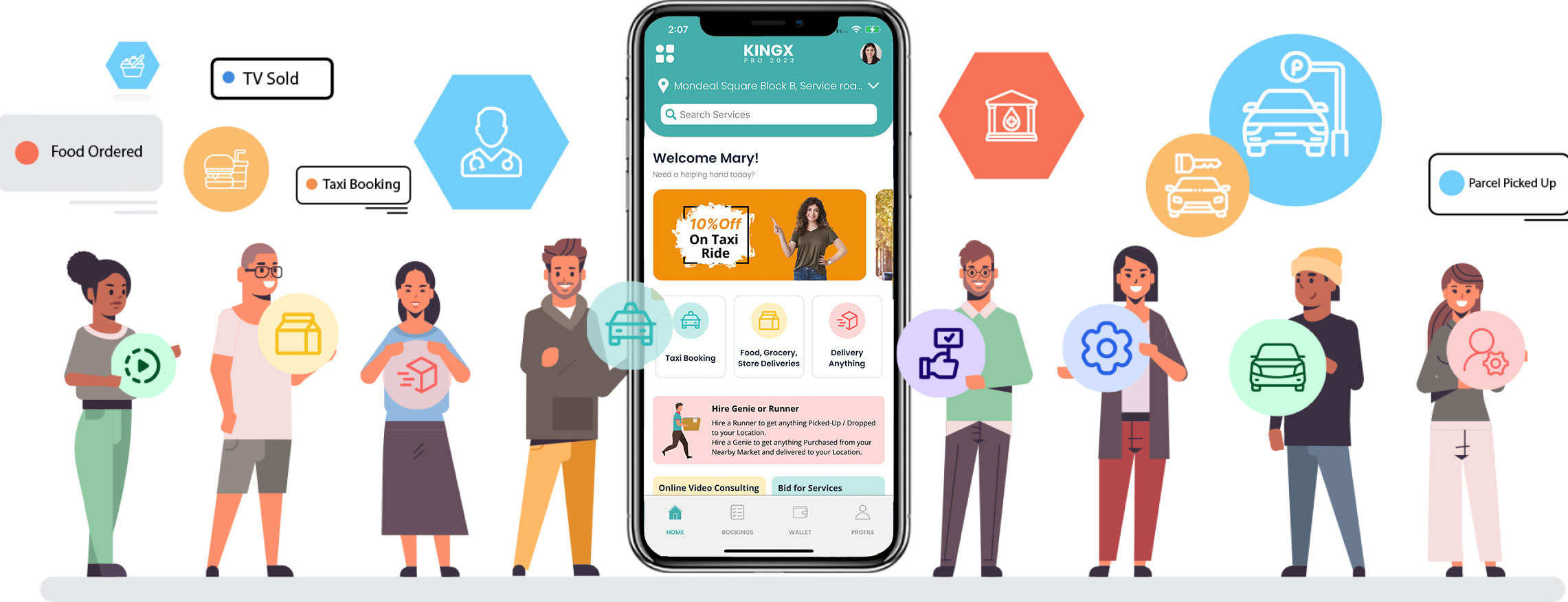 Gojek Clone-On-Demand Multi-Services App Solution