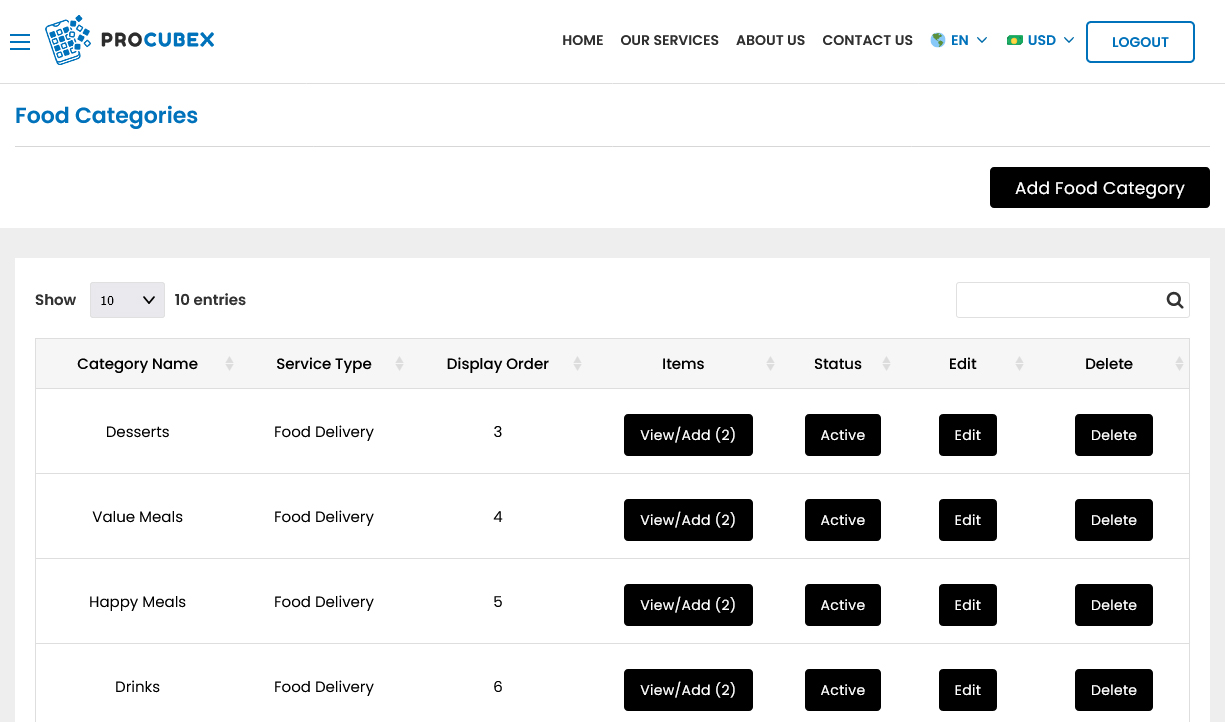 Food Categories