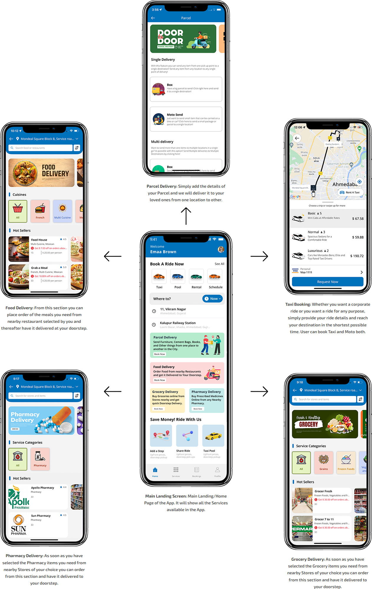 Major Services Offered through Grab Clone App