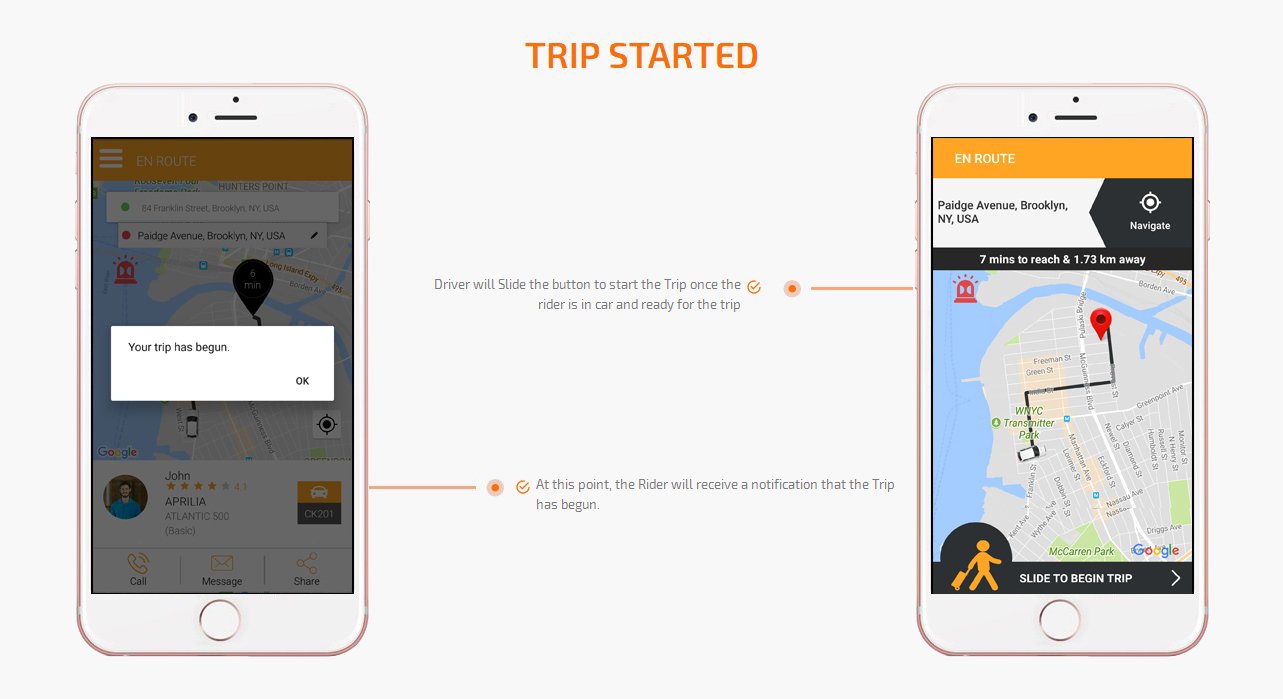trip started screen