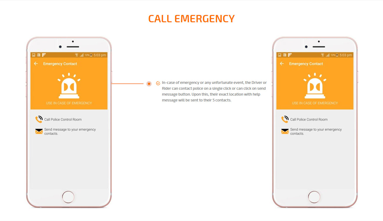 emergency call screen