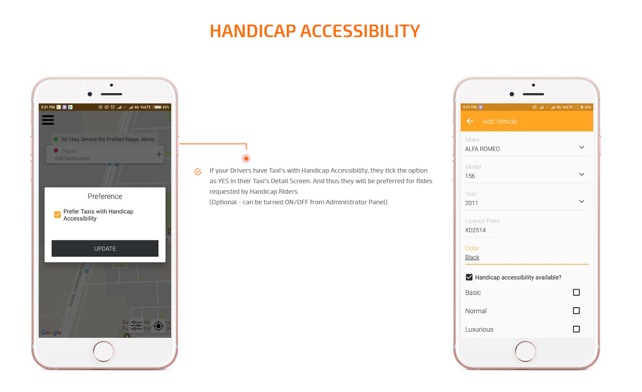 handicap accessibility screen