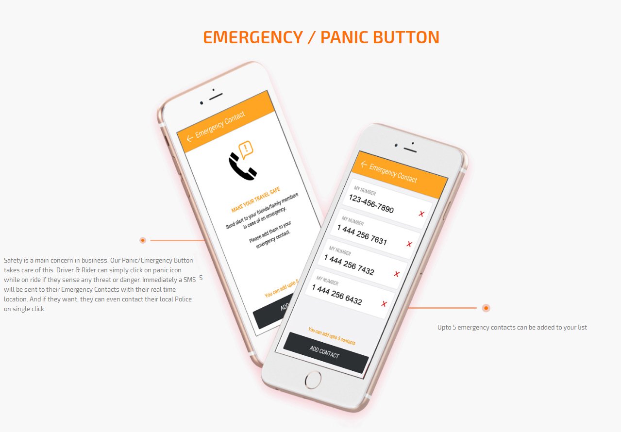 emergency/panic button screen