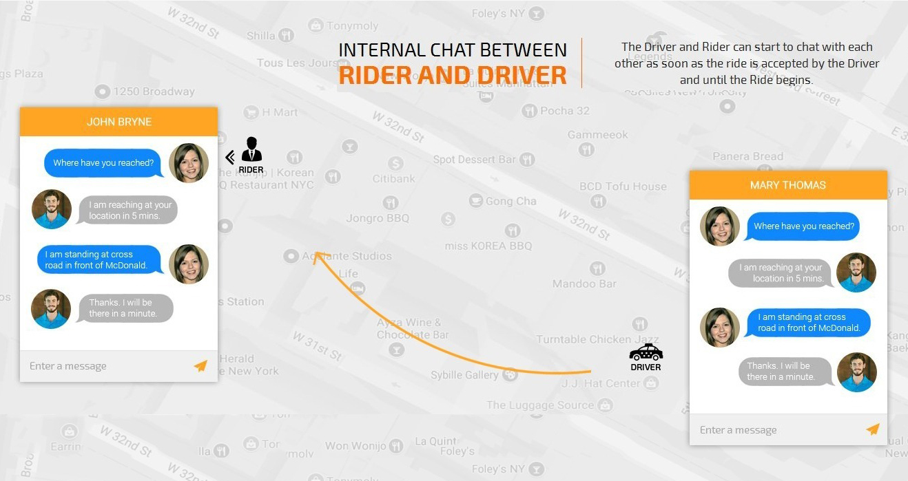 internal chat