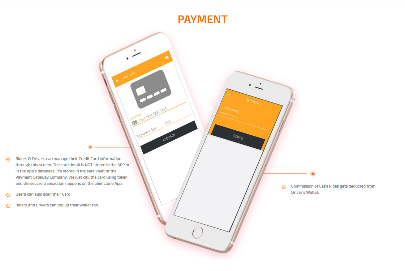 payment