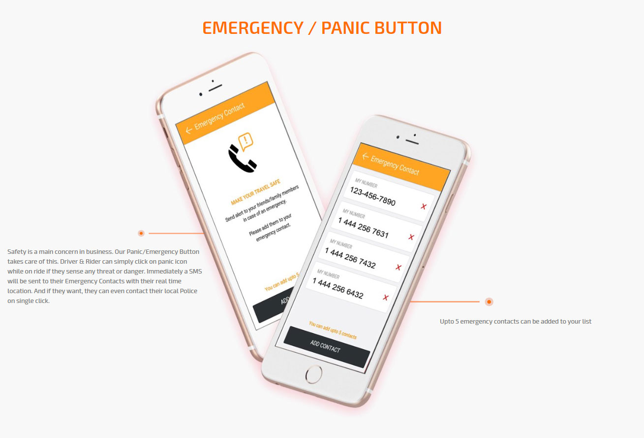 panic button