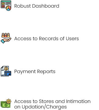 Admin Control panel features