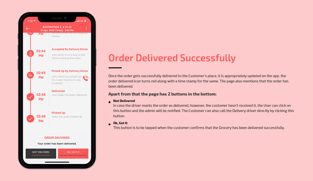 order delivered successful