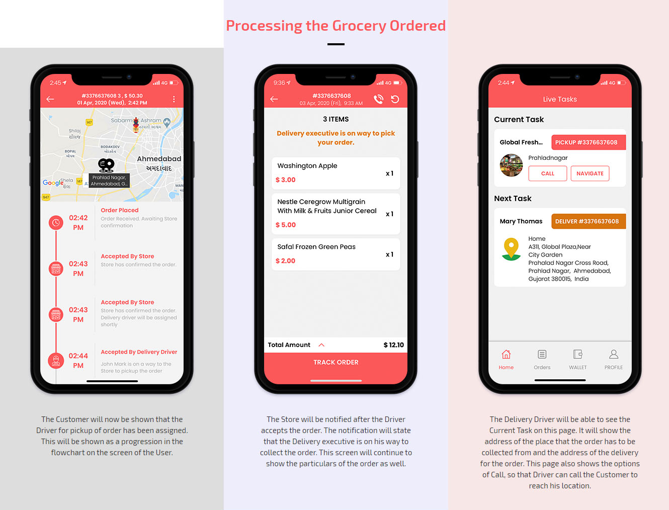 processing ordered grocery processing ordered grocery
