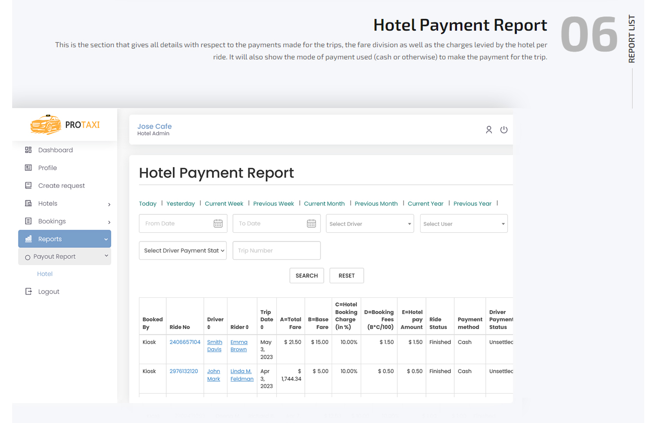 hotel payment report