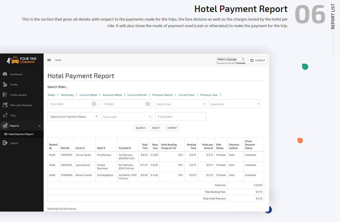 hotel payment report hotel payment report