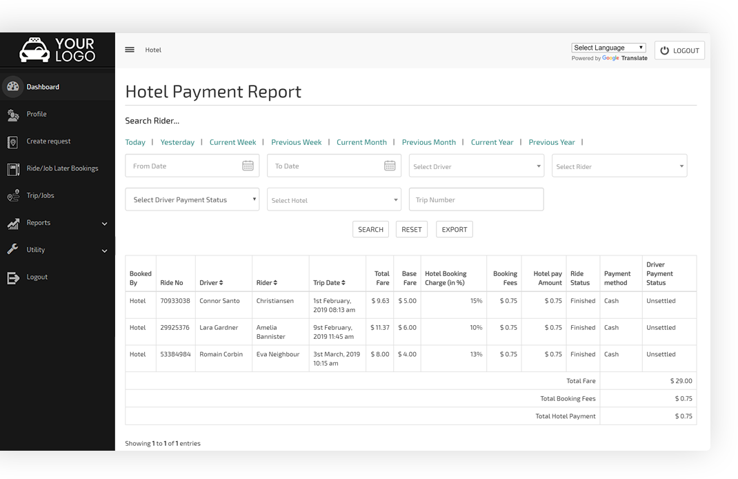 Hotel Payment Report
