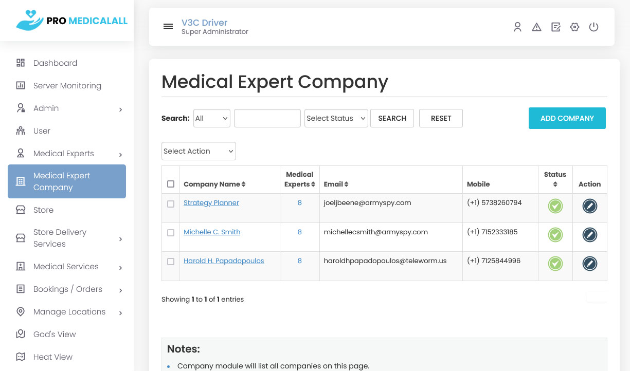 Medical Expert Company