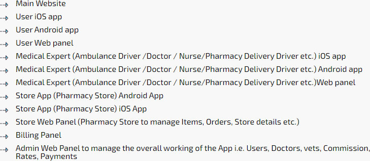 Medical App Script