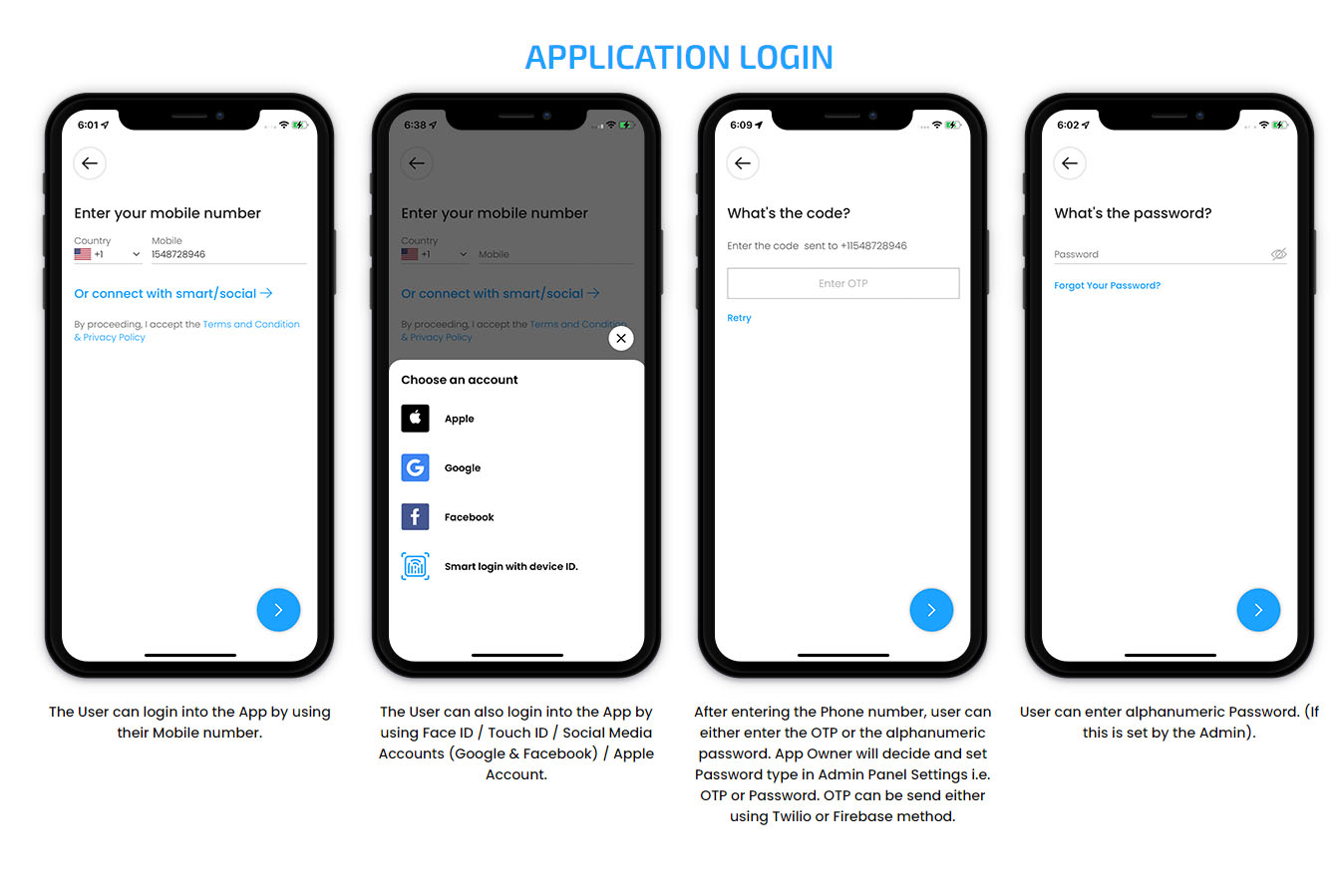 Login and Registration