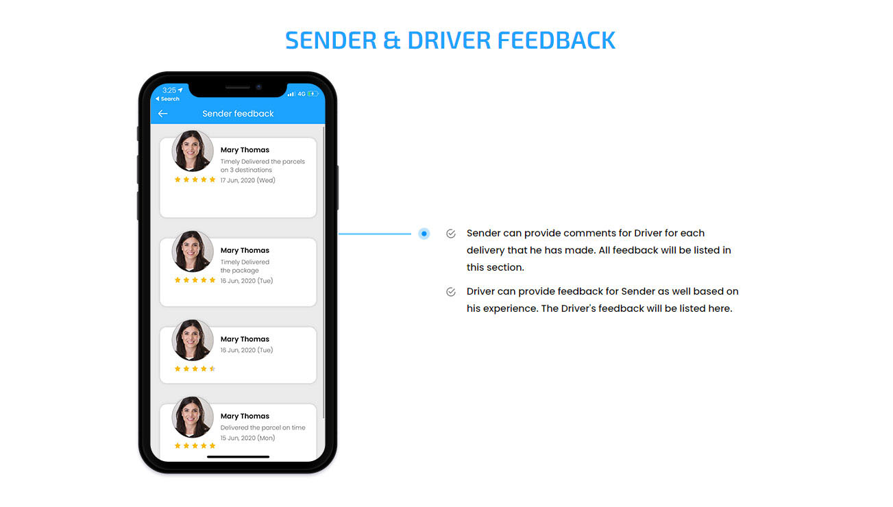 SENDER & DRIVER FEEDBACK