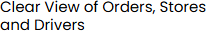 create map view of orders