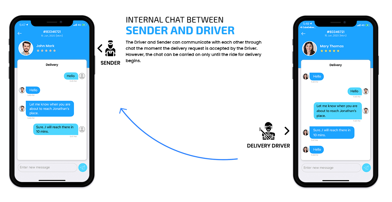 internal chat between sender and driver