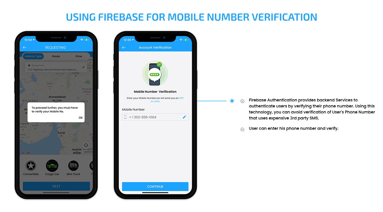 Using Firebase Mobile Number Verification