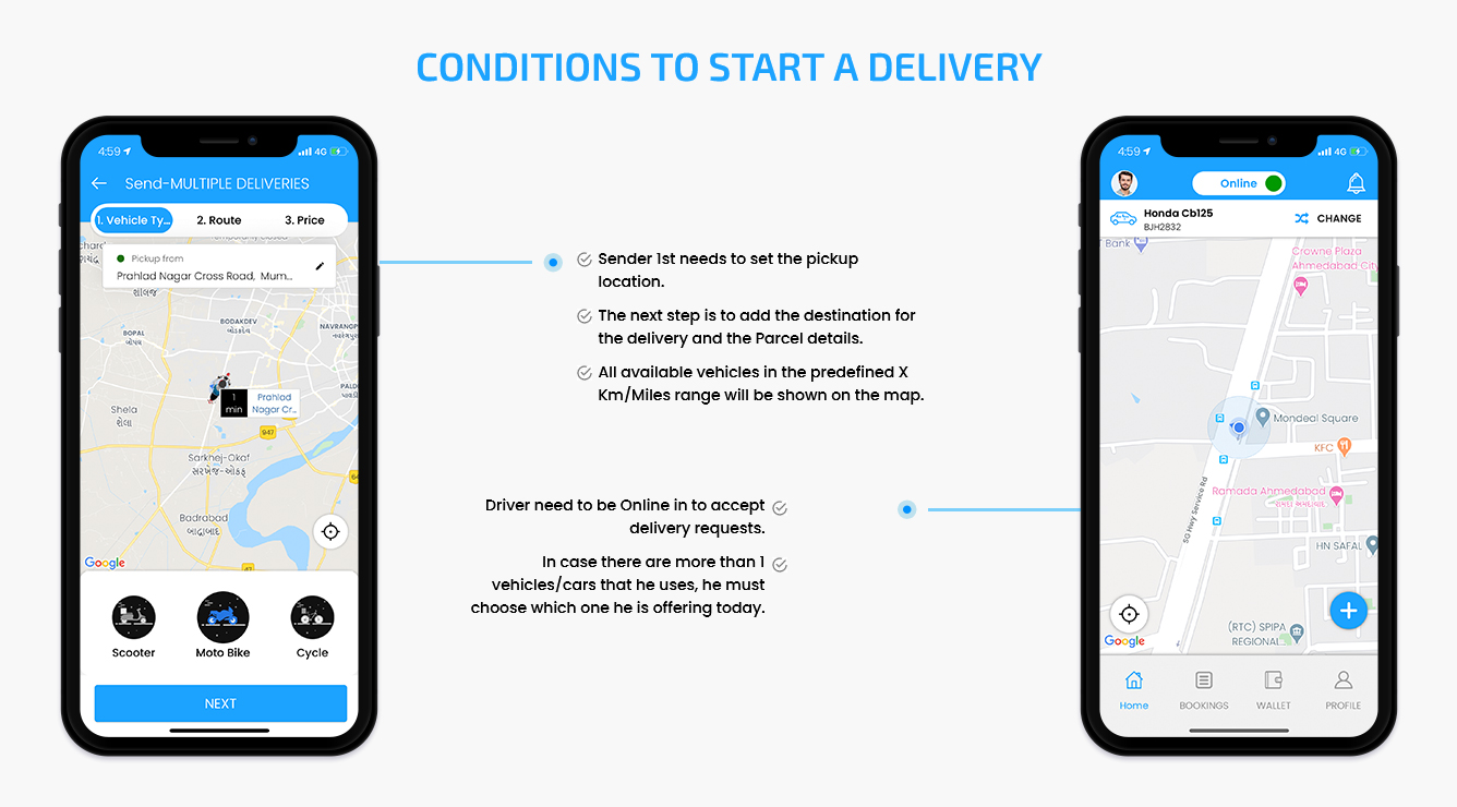 condition to start delivery