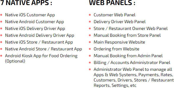 Our App Bundle