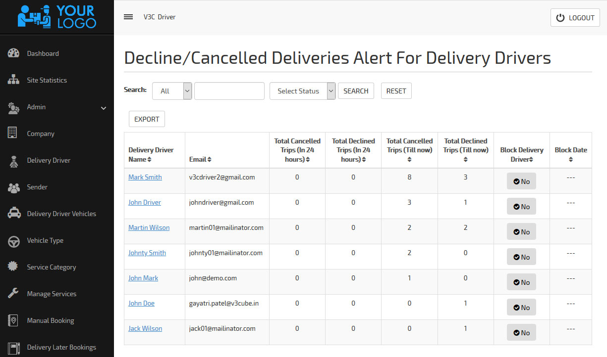 admin – cancelled deliveries alert